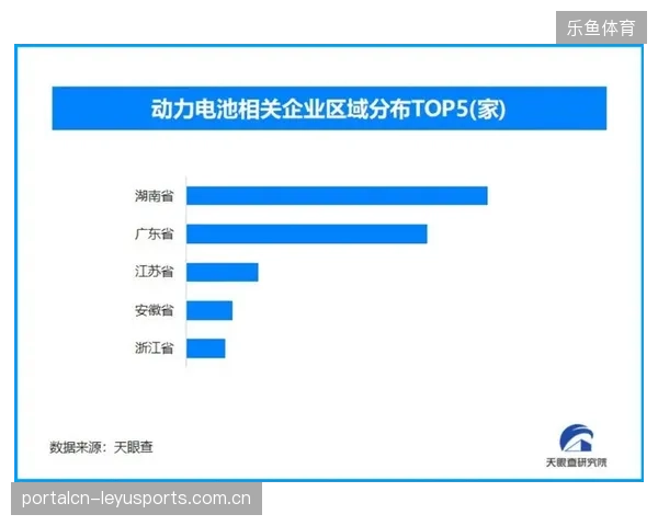 耐克为签约运动员启动个人碳账户试点，通过区块链记录其全球差旅的碳排放数据